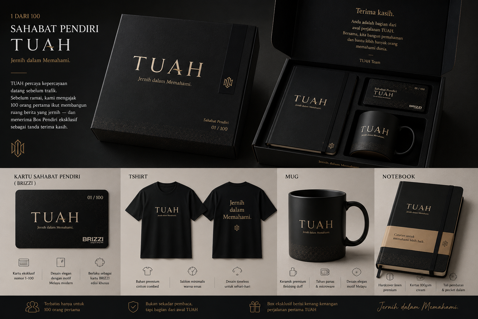 Box Sahabat TUAH