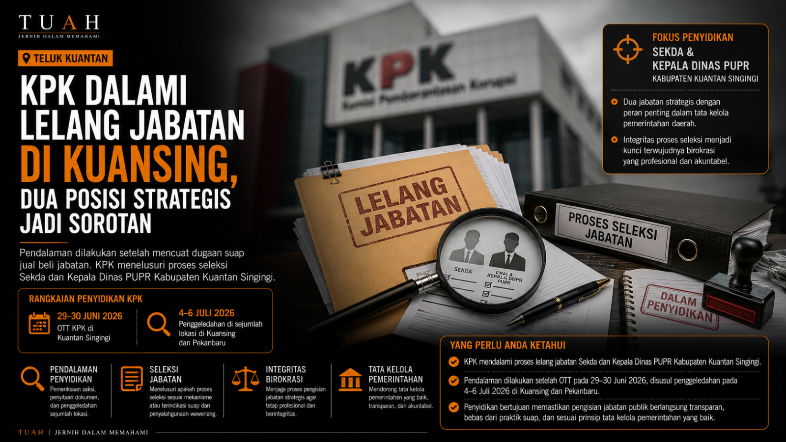 KPK Dalami Lelang Jabatan di Kuansing, Dua Posisi Strategis Jadi Sorotan