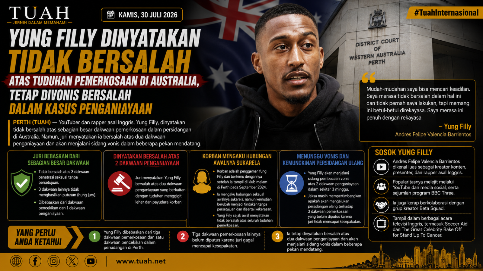 Yung Filly Dinyatakan Tidak Bersalah atas Tuduhan Pemerkosaan di Australia, Tetap Divonis Bersalah dalam Kasus Penganiayaan