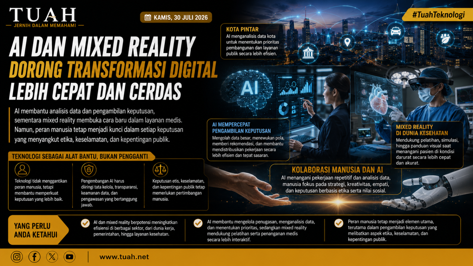 AI dan Mixed Reality Berpotensi Ubah Cara Kota Bekerja, dari Penugasan hingga Respons Medis