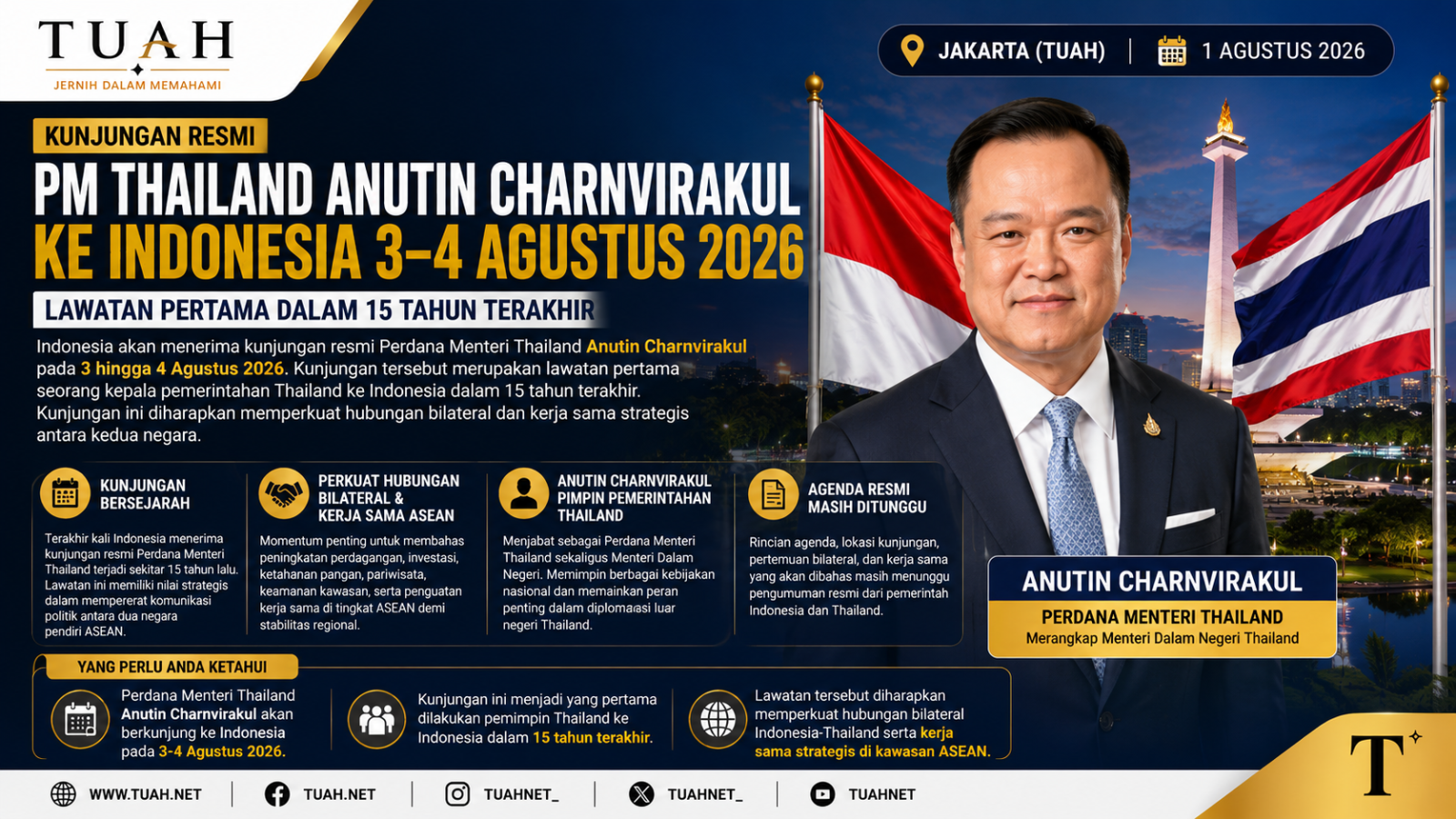 Perdana Menteri Thailand Kunjungi Indonesia 3-4 Agustus, Pertama dalam 15 Tahun Terakhir