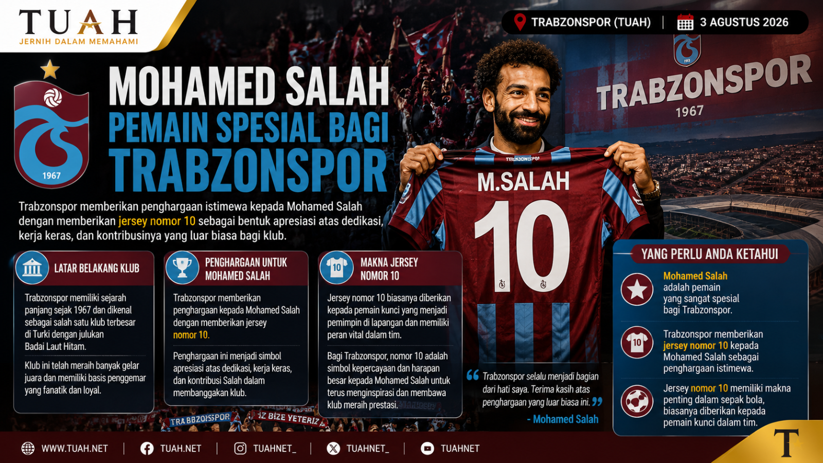 Mohamed Salah Resmi Gabung Trabzonspor, Kenakan Jersey Nomor 10 dan Langsung Dongkrak Nilai Klub