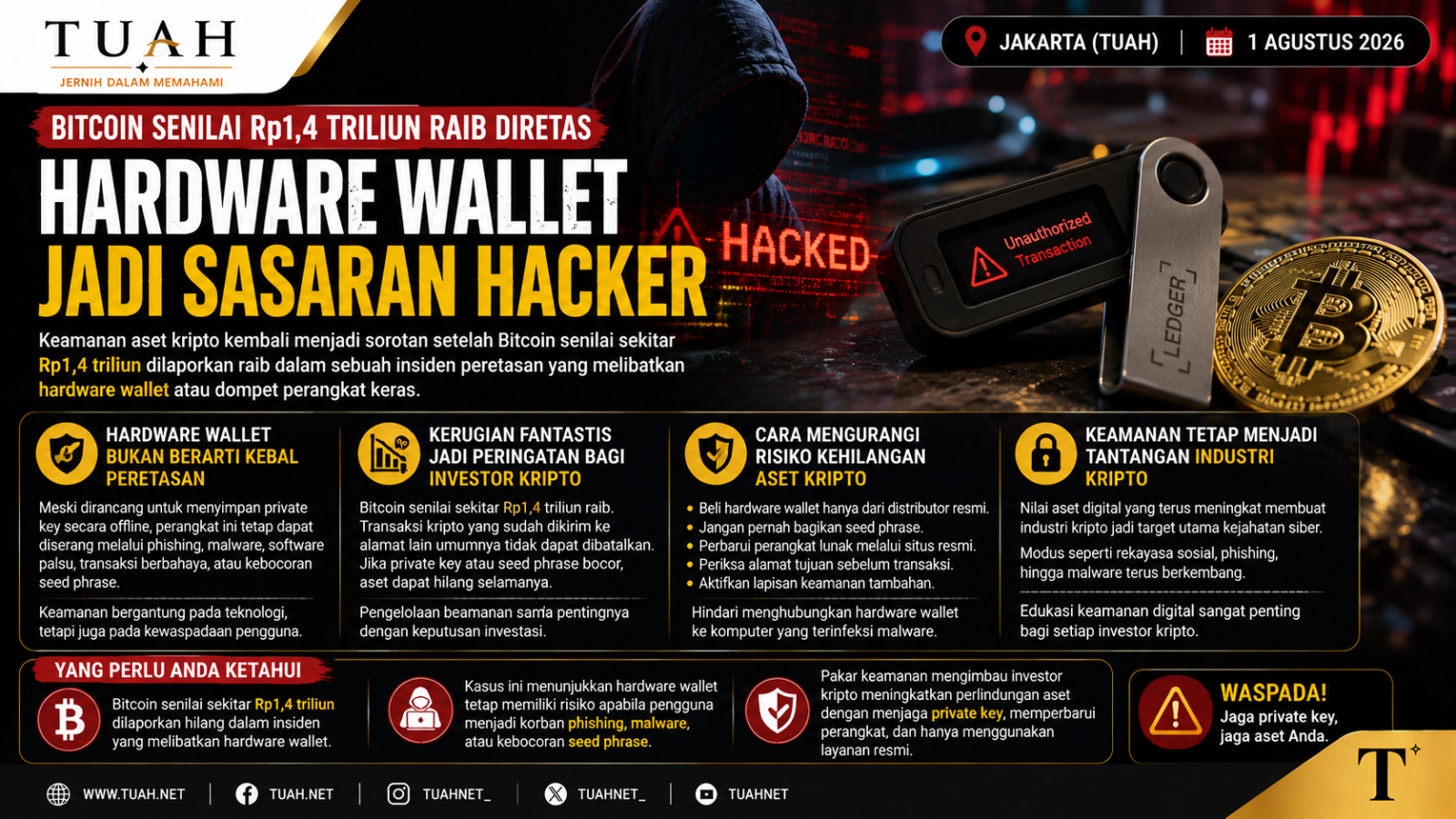 Rp1,4 Triliun Bitcoin Raib, Pakar Ungkap Dompet Hardware Ternyata Tidak Kebal Diretas