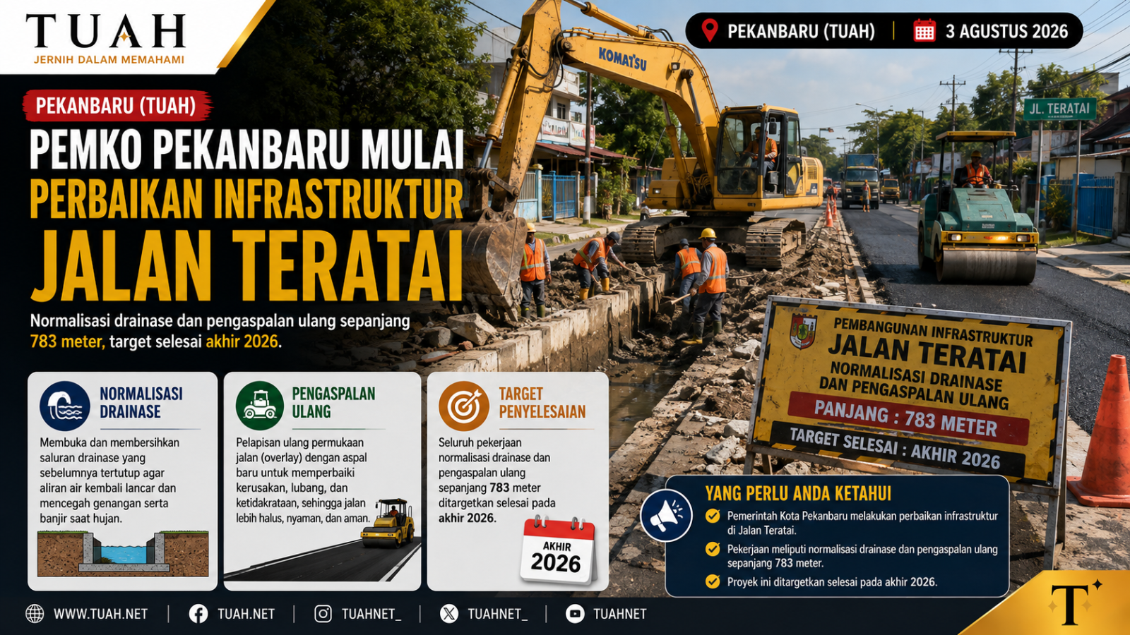 Pemko Pekanbaru Benahi Jalan Teratai 783 Meter, Drainase dan Overlay Rampung 2026