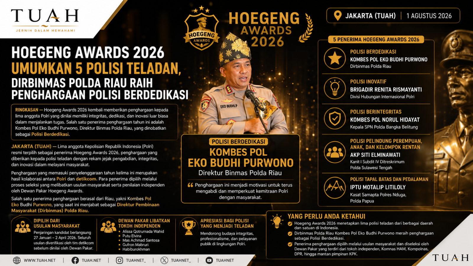 Hoegeng Awards 2026 Umumkan 5 Polisi Teladan, Dirbinmas Polda Riau Raih Penghargaan Polisi Berdedikasi