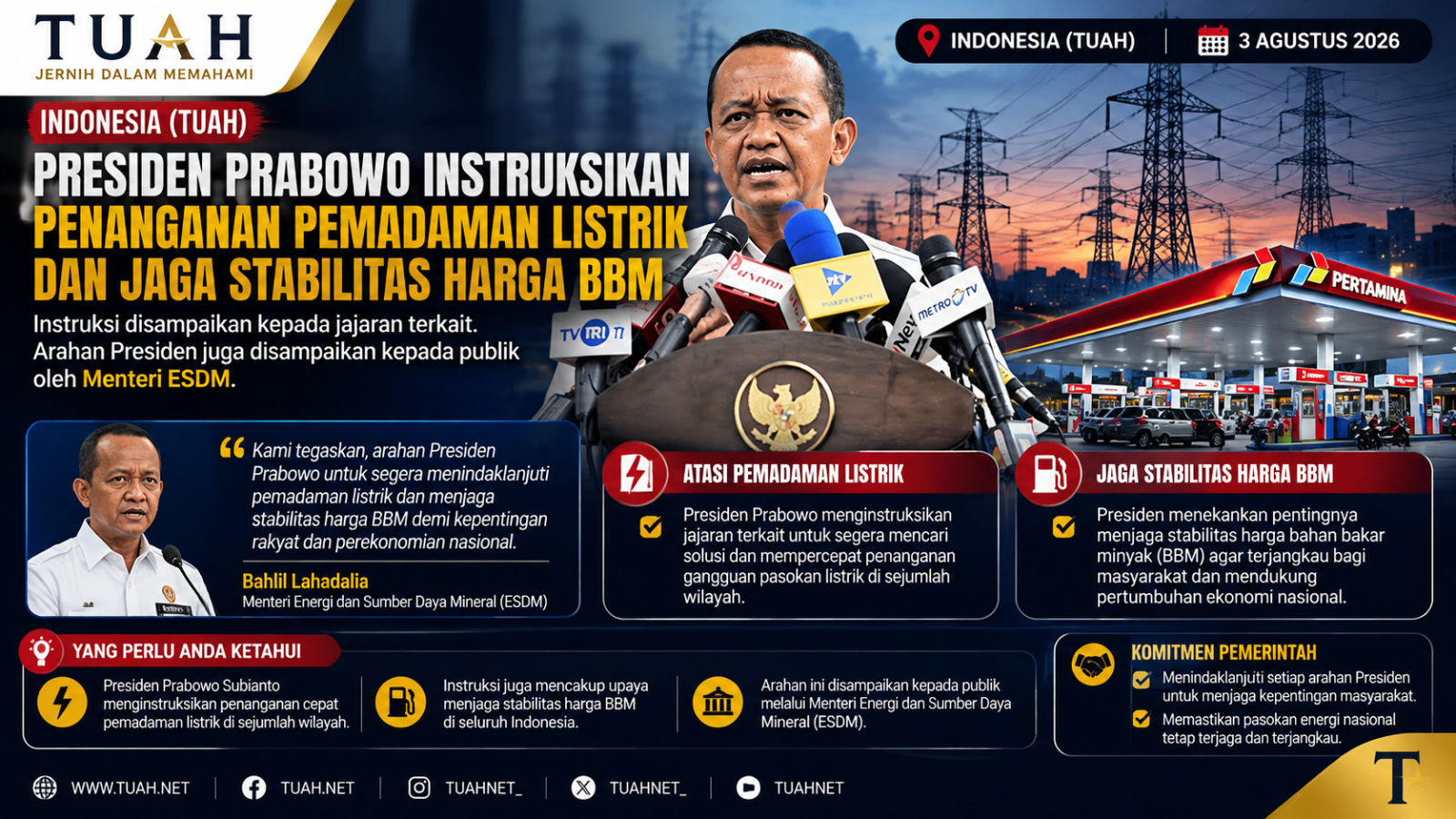 Presiden Prabowo Atasi Pemadaman Listrik dan Stabilitas BBM