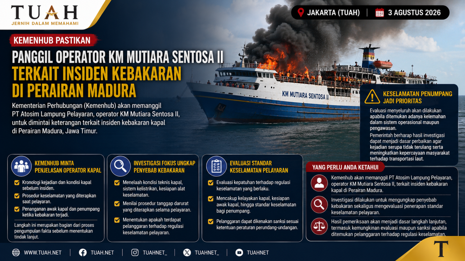 Kemenhub Panggil Operator KM Mutiara Sentosa II Usai Kebakaran di Perairan Madura, Investigasi Penyebab Dimulai